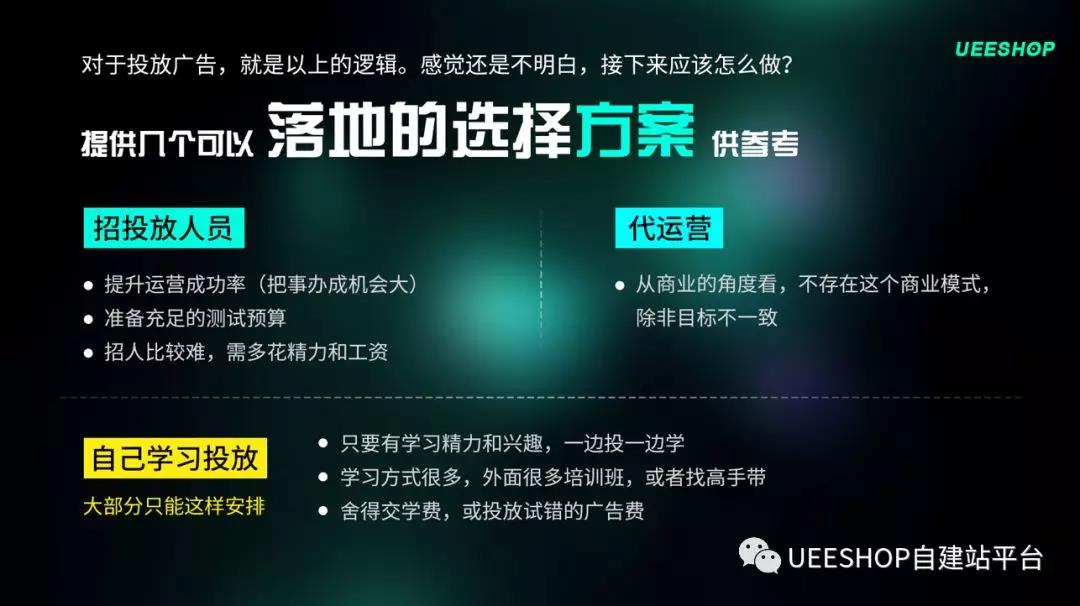 对于B2B首次测试广告