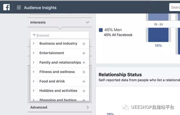 使用Facebook Audience Insights