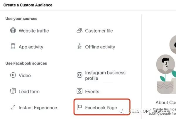 向FB上与你业务有互动的人投放广告