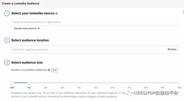 创建和保存相似的受众